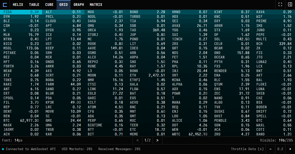 An experiment in UI density created with Svelte